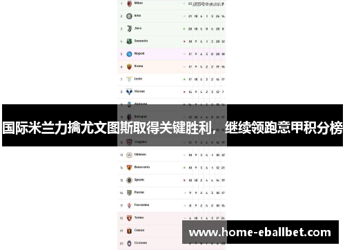 国际米兰力擒尤文图斯取得关键胜利，继续领跑意甲积分榜